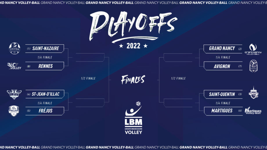 Le programme des play-offs !